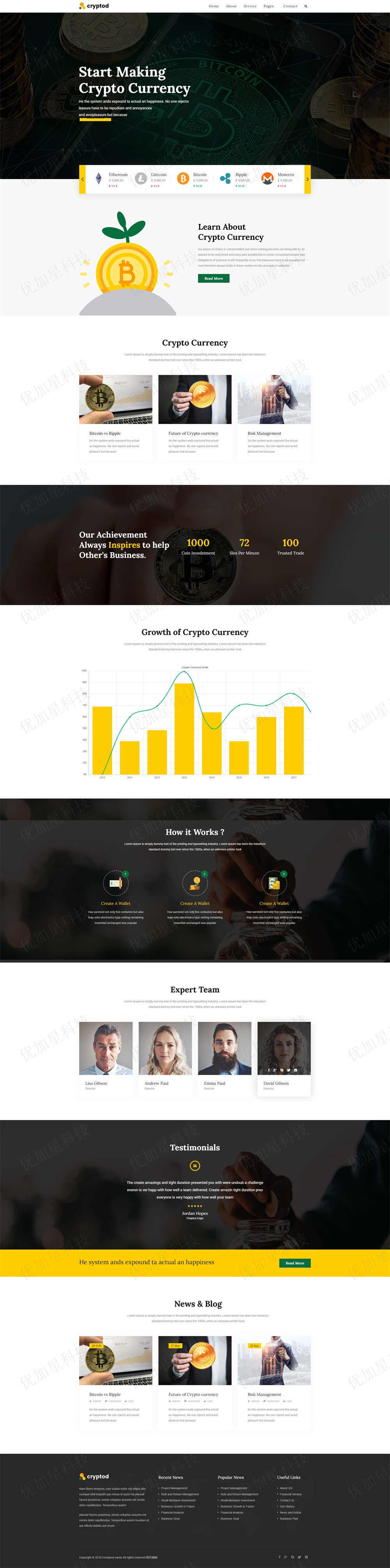 比特币加密货币类网站模板下载_优加星网络科技