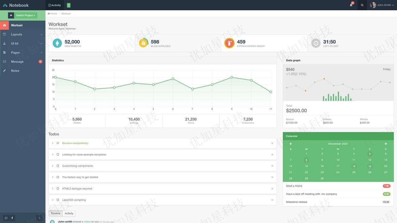 HTML5国外响应式后台管理模板下载_优加星网络科技