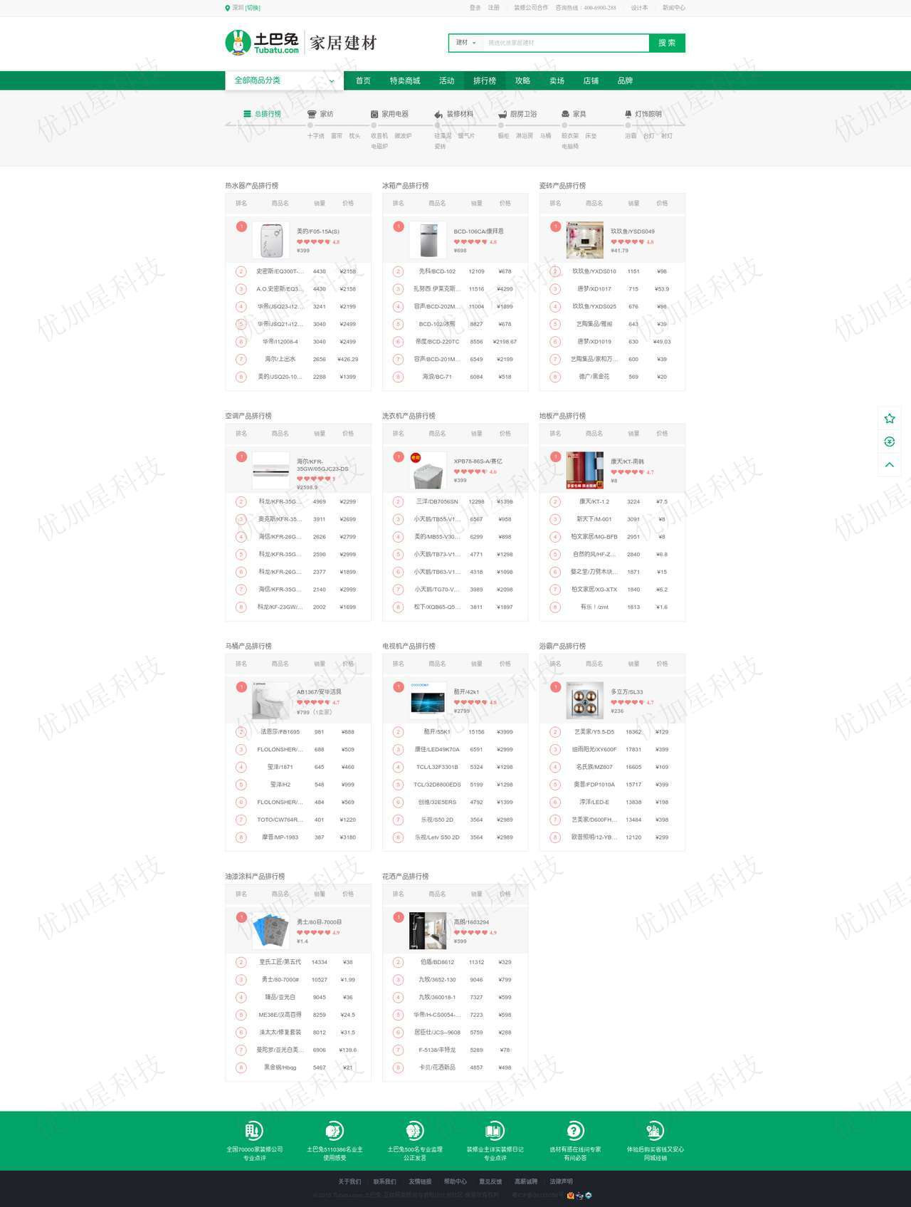 绿色家居建材购物商城html源码下载_优加星网络科技