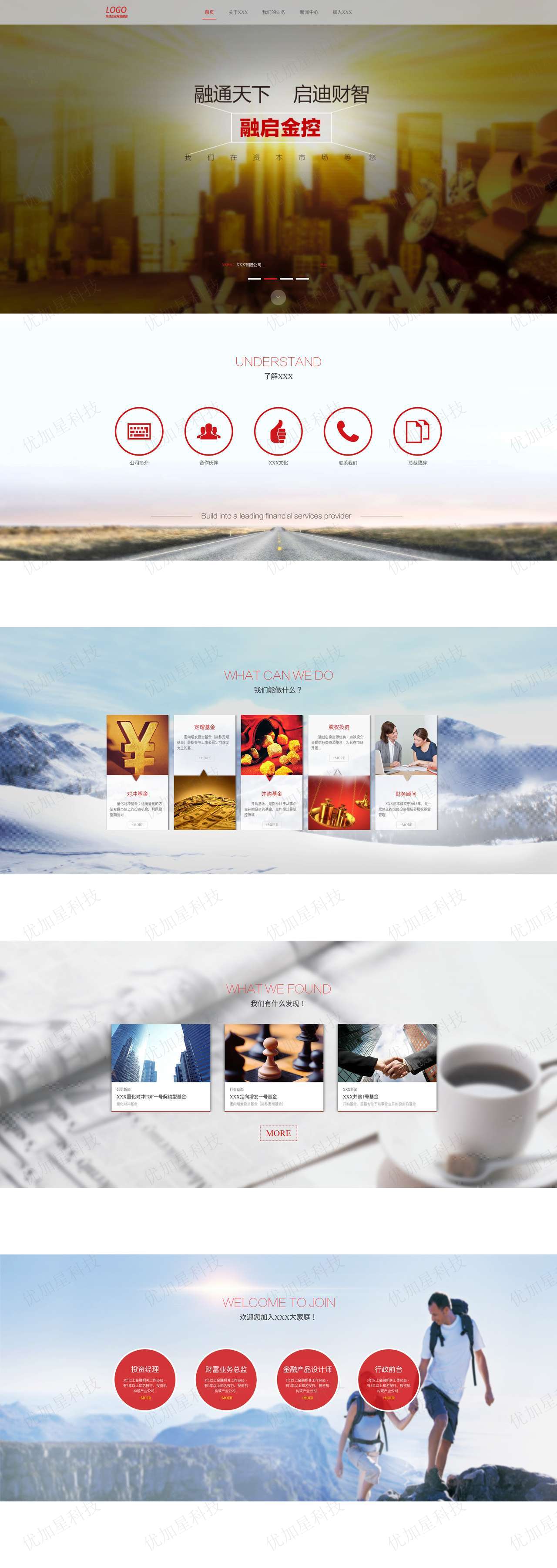 html5自适应金融投资行业网站模板_优加星网络科技