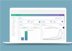 Gramos销售统计管理控制台响应式通用模板